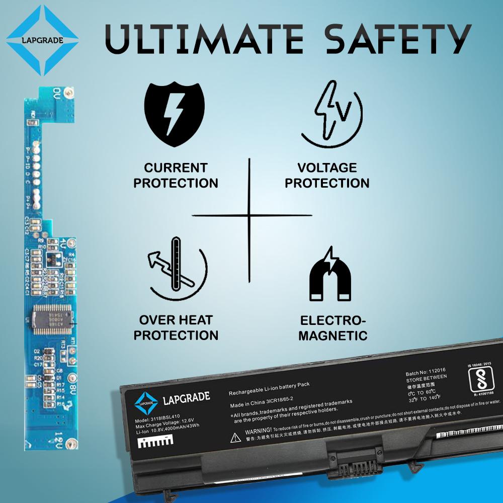 Lapgrade Battery for Lenovo ThinkPad T410 T510 W510 Series