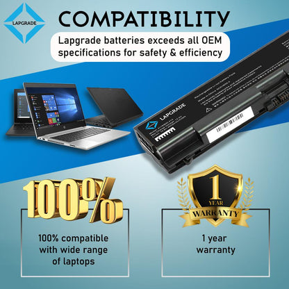 Lapgrade Battery for Lenovo ThinkPad T410 T510 W510 Series