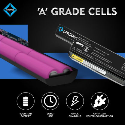 Lapgrade Battery for HCL Clevo C4100 Series