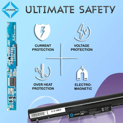 Lapgrade Battery for HP Pavilion 14 15 Series