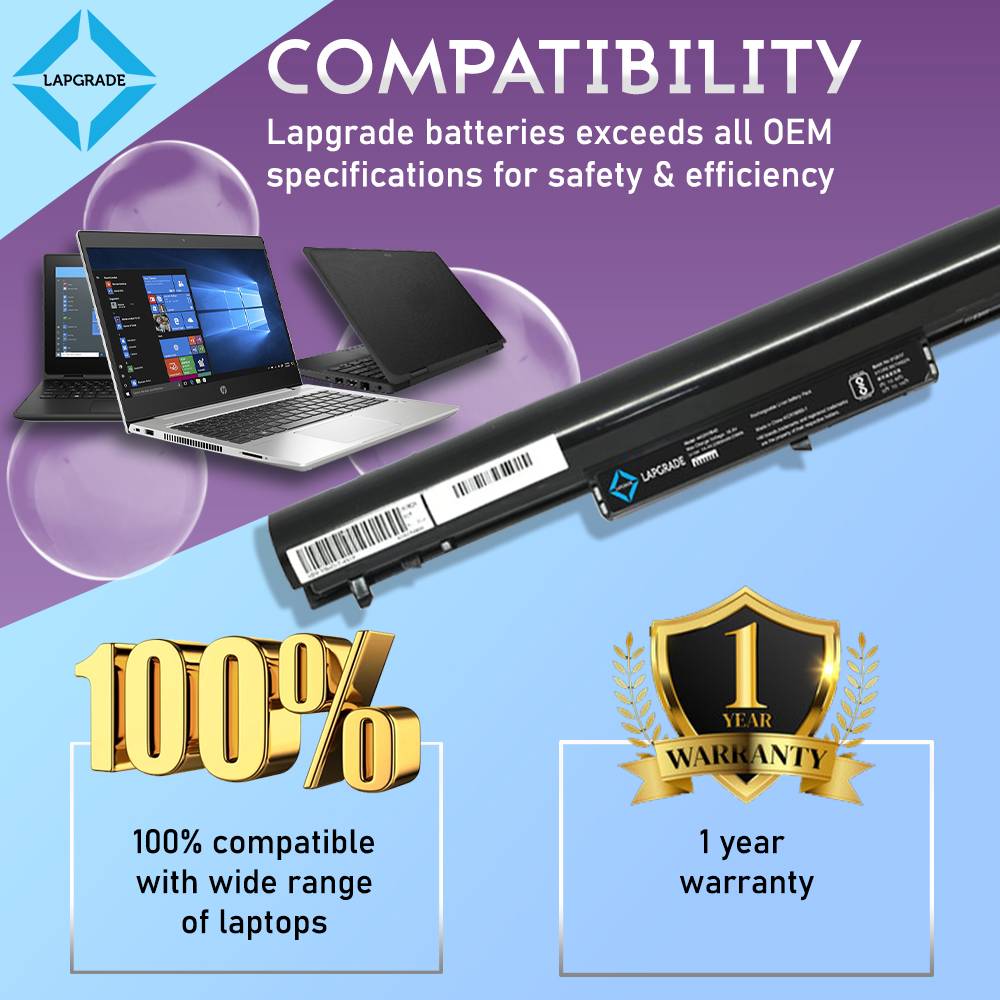 Lapgrade Battery for HP Pavilion 14 15 Series