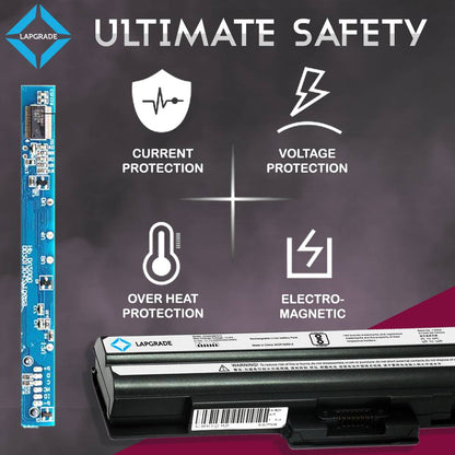 Lapgrade Battery For Sony Vaio VGN-CS,FW(BPS13)