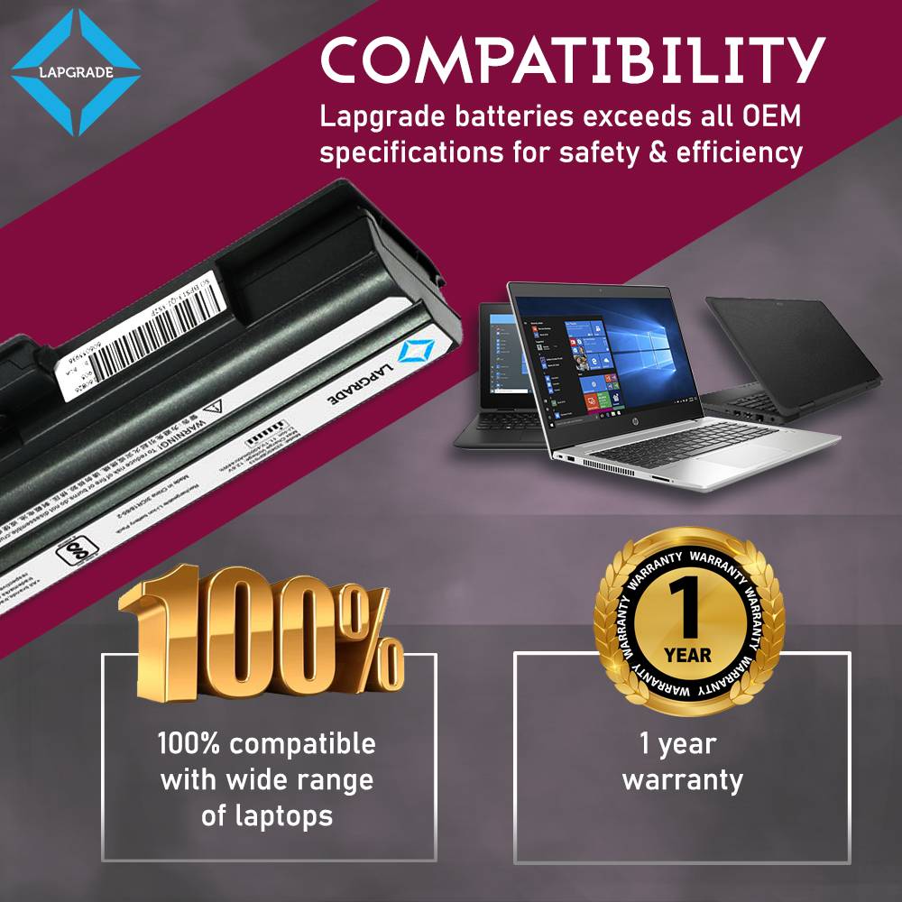 Lapgrade Battery For Sony Vaio VGN-CS,FW(BPS13)