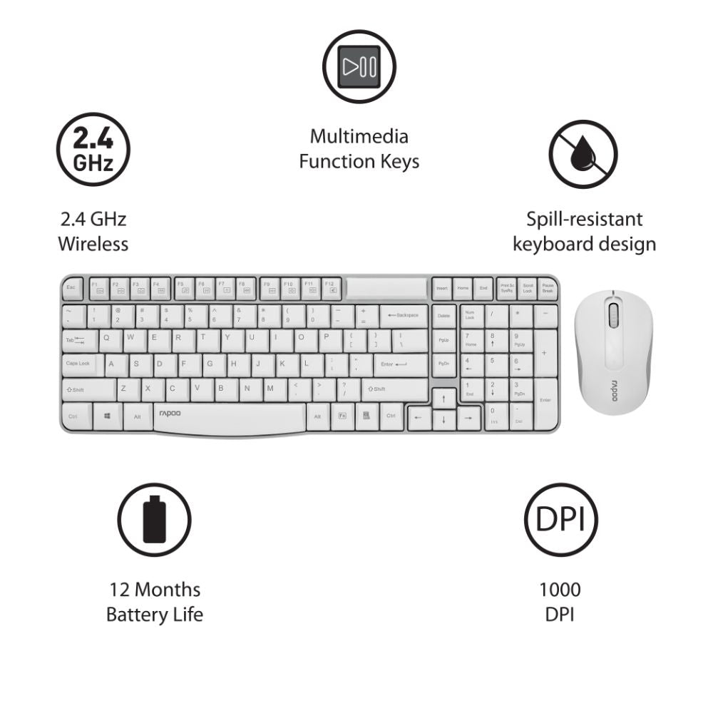 Rapoo X1800S 2.4GHz Wireless Optical Keyboard & Mouse Combo, 10 Meter Transmission Range, Spill-resistant Design, 1000 DPI Mouse, Fn Keys, 12 Multimedia Functions, 3 Years Warranty - White