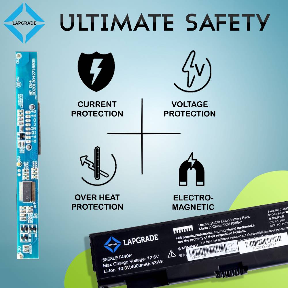 Lapgrade Battery For Lenovo Thinkpad L440 L540 Series(45N1158)