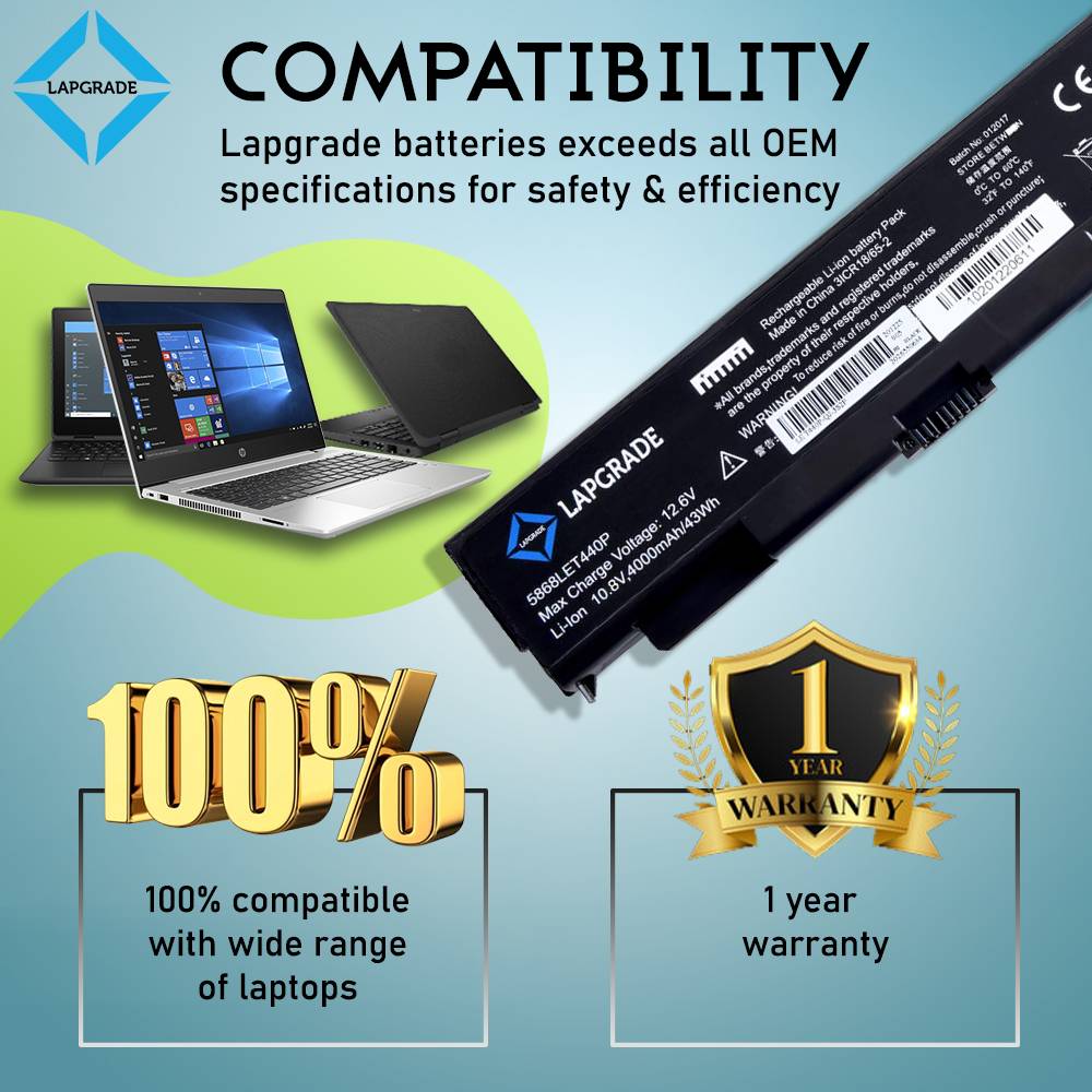 Lapgrade Battery For Lenovo Thinkpad L440 L540 Series(45N1158)