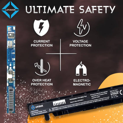 Lapgrade Battery for Asus ZX50