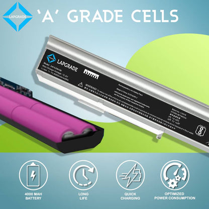 Lapgrade Battery for Lenovo 3000 N100 N200 C200 Series