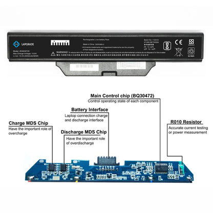 Lapgrade Battery for Compaq Business Notebook 6720S 6730S 6720S 6820S 6830S Series
