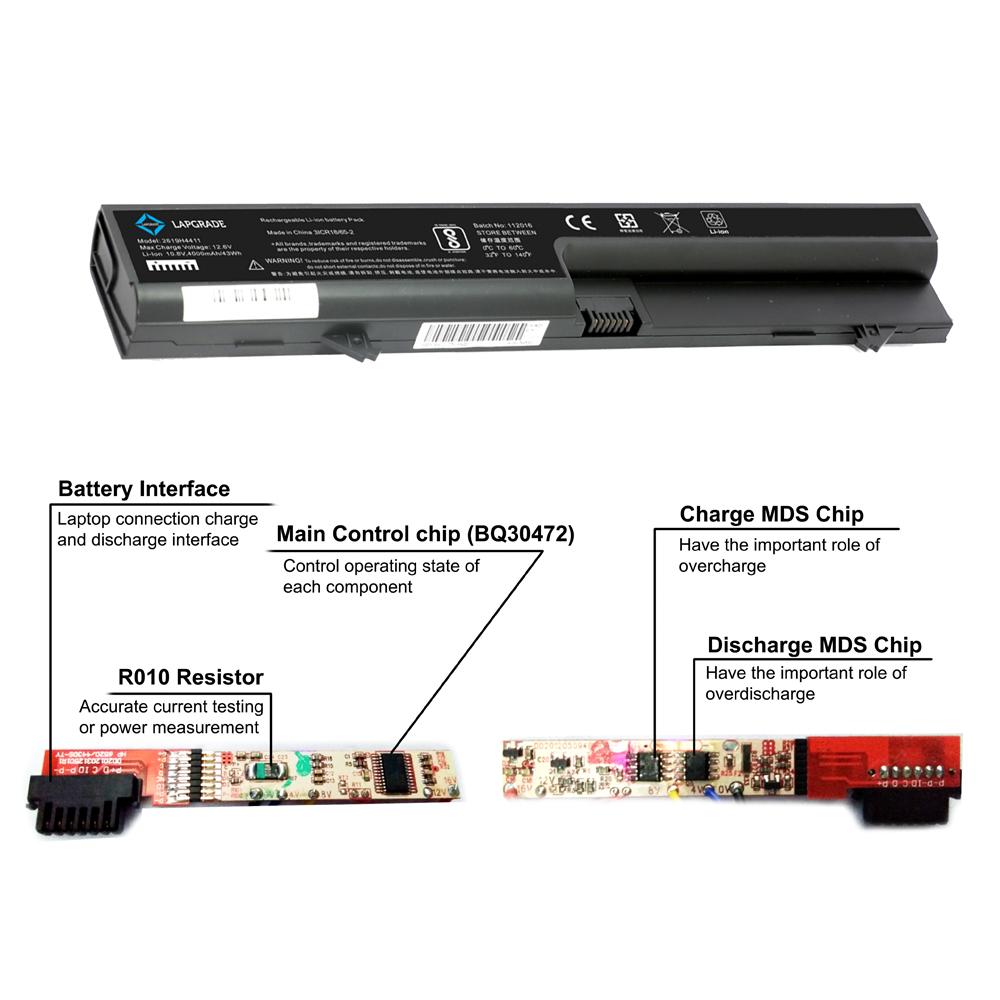 Lapgrade Battery for HP 4410t Mobile Thin Client HP ProBook 4405 4406 4412 Series