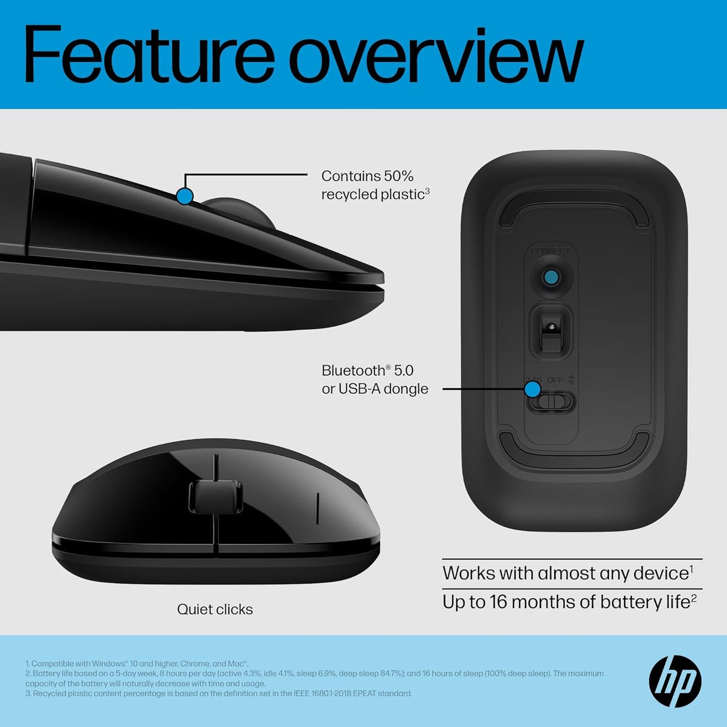 HP Z3700 Dual Black Wireless Mouse-758A8AA