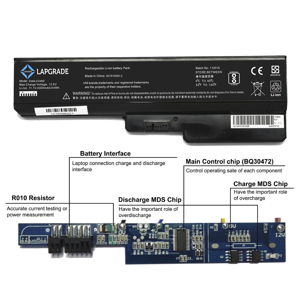 Lapgrade Battery for Lenovo 3000 N500 Z360 Series