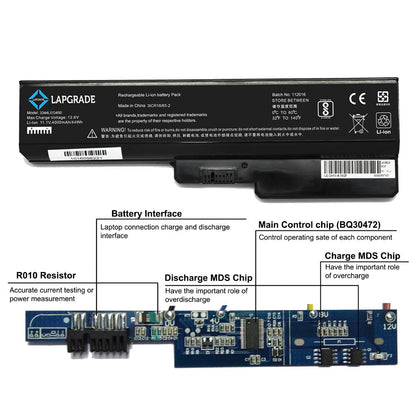 Lapgrade Battery for Lenovo 3000 N500 Z360 Series