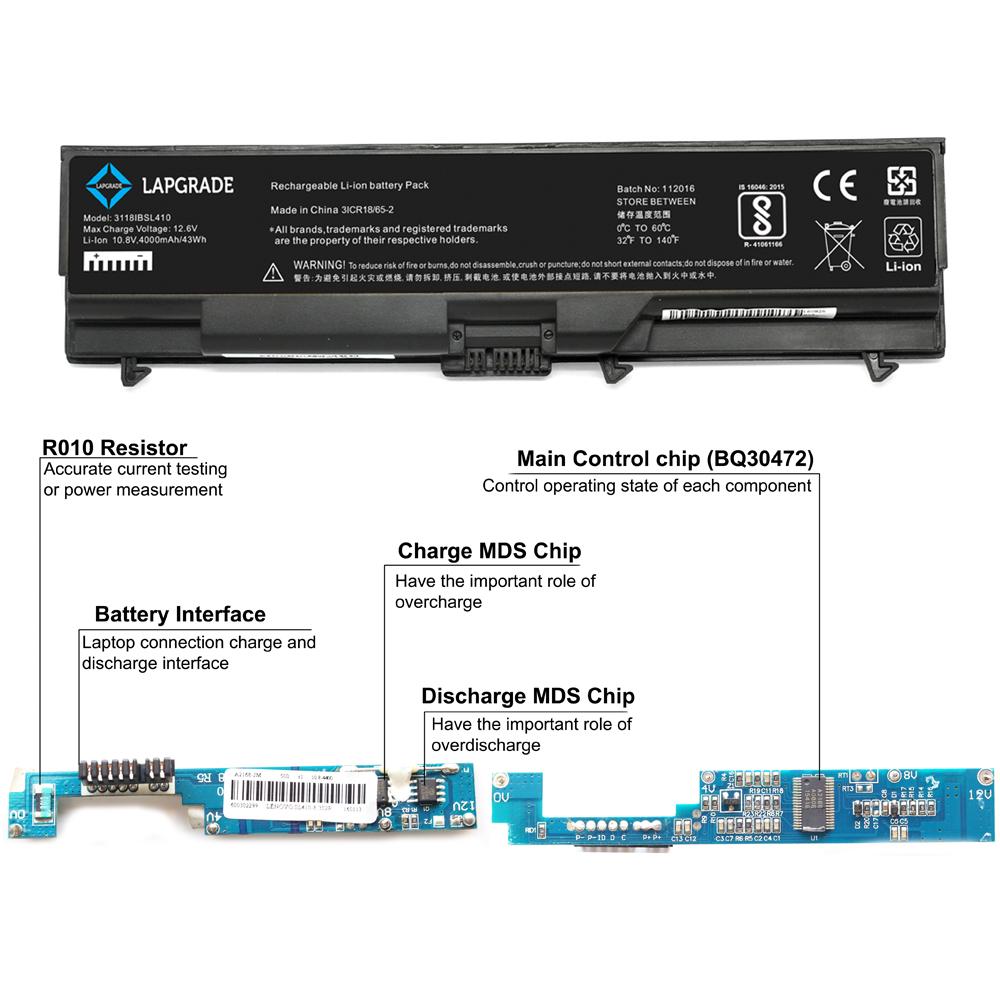 Lapgrade Battery for Lenovo ThinkPad T410 T510 W510 Series