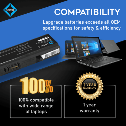 Lapgrade Battery for Dell Vostro 500 Series