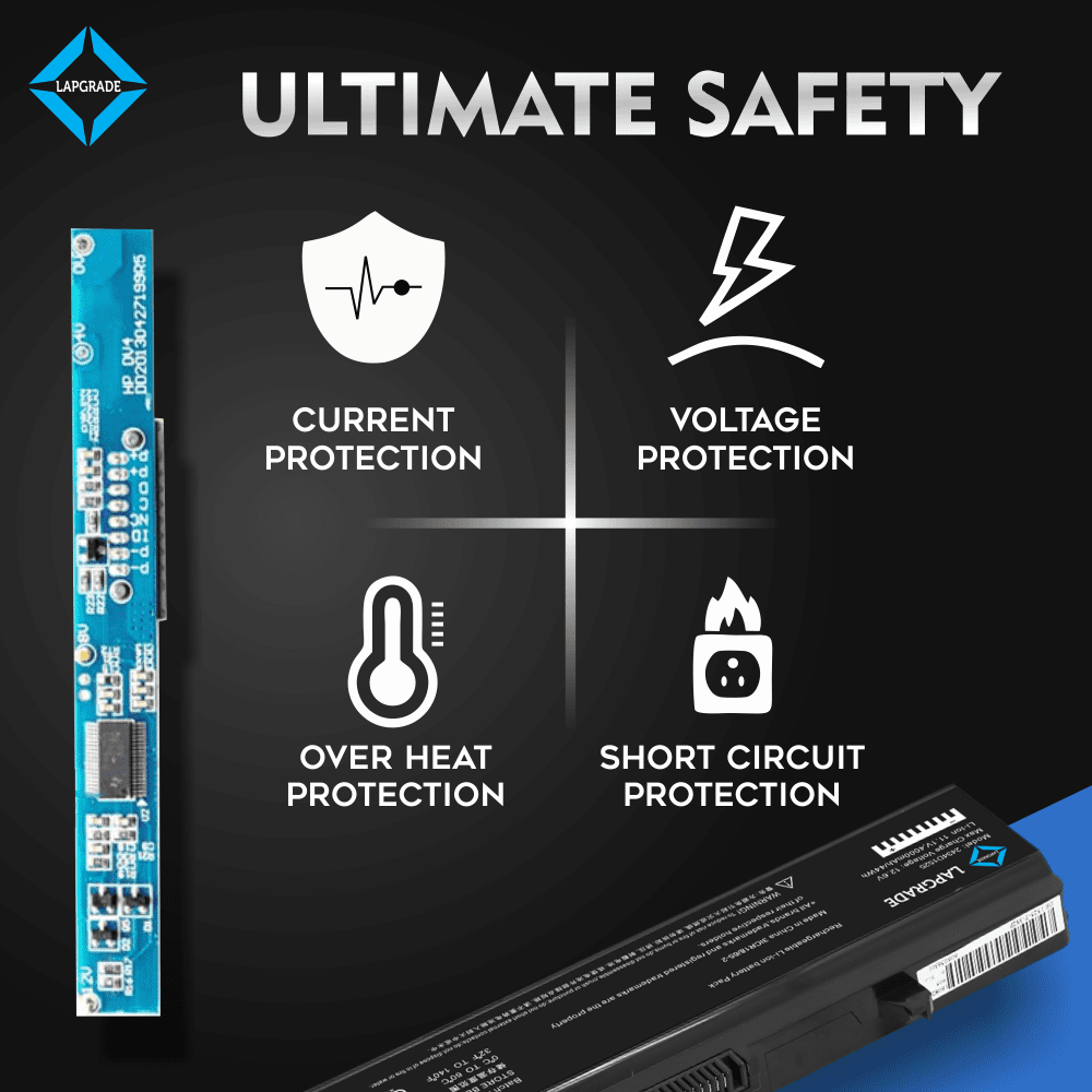Lapgrade Battery for Dell Vostro 500 Series