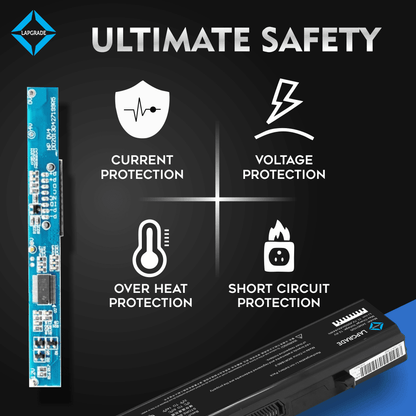 Lapgrade Battery for Dell Vostro 500 Series