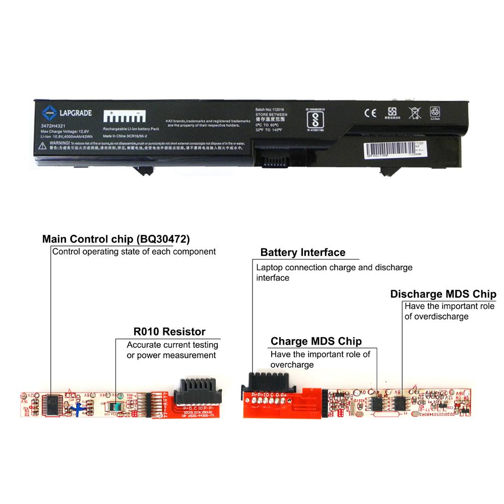 Lapgrade Battery for HP Probook 4421S 4425S 4520S 4525S 4720S Series