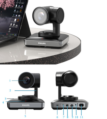 Philips PSE0600PRO Video Conference Cam
