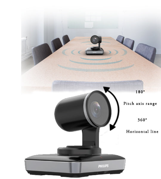 Philips PSE0600PRO Video Conference Cam