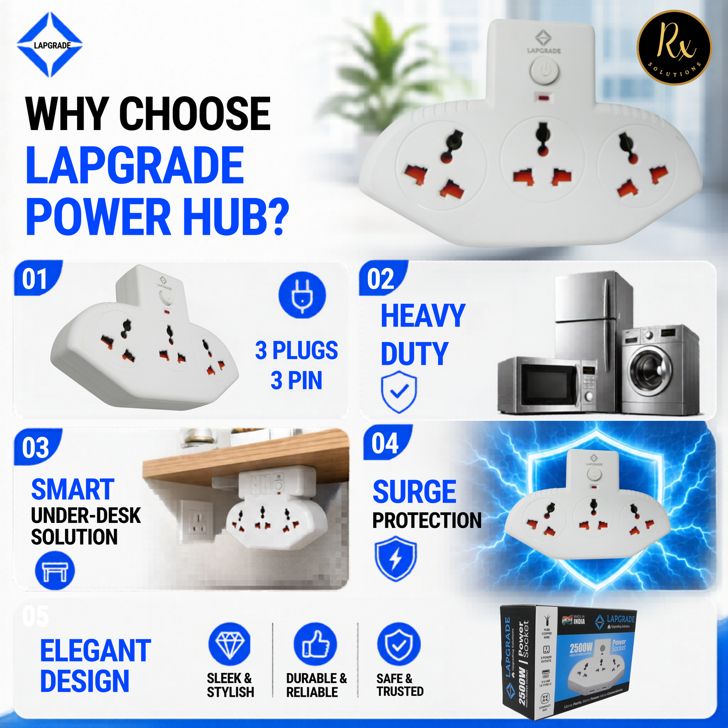 LAPGRADE 2500W Universal Power Hub (without usb and type-c ports)