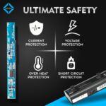 Lapgrade Battery for HP ProBook safety