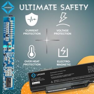 Lapgrade Battery for Lenovo G400 Series safety
