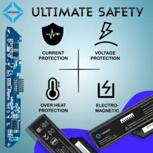 Lapgrade Battery for Compaq Business Notebook 6730S 6735S 6730S/CT safety