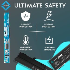 Lapgrade Battery for HP Compaq Business Notebook 6520S 6530S 6531S 6535S safety