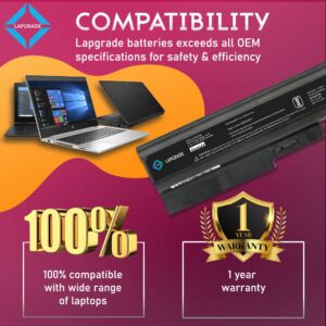 Lapgrade Battery for Lenovo ThinkPad T61p Series (14.1" standard screens and 15.4" widescreen) compatibility