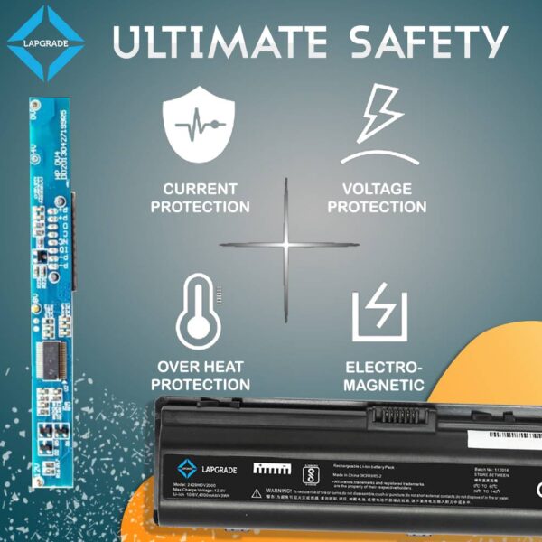 Lapgrade Battery for HP Pavilion DV2400 DV2500 DV2600 DV2700 Series safety