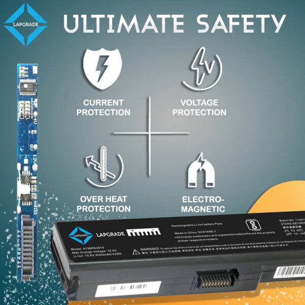 Lapgrade Battery for Toshiba Satellite M300 M301 M302 M305 M306 M307 M308 M310 Series safety