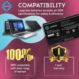 Lapgrade Battery for Asus A32-T12 Series compatible