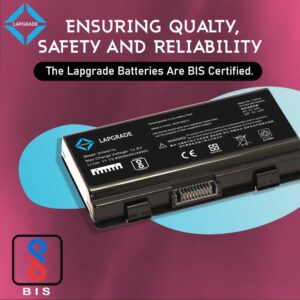 Lapgrade Battery for Asus A32-T12 Series reliable