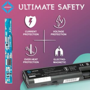 Lapgrade Battery for HP 4410t Mobile Thin Client HP ProBook 4405 4406 4412 Series safety
