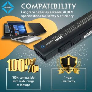 Lapgrade Battery For MSI A6400(A32-A15) compatibility