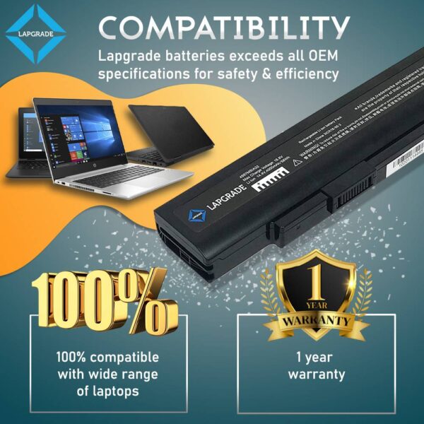 Lapgrade Battery For MSI A6400(A32-A15) compatibility