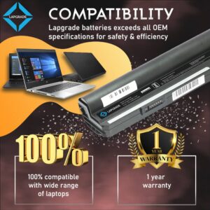 Lapgrade Battery For Lenovo 3000 Y400 ,Y410(43R1955) compatibility