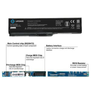 Lapgrade Battery for Toshiba Dynabook, Qosmio, Equium, Portege, Satellite Series - Image 3