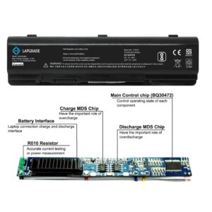 Lapgrade Battery for Dell Vostro A840 A860 F287H Series - Image 3