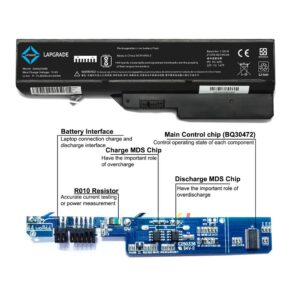 Lapgrade Battery for Lenovo Ideapad G460 G560 V360 Series - Image 3