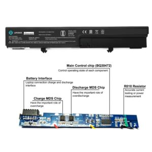 Lapgrade Battery for HP Compaq Business Notebook 6520S 6530S 6531S 6535S - Image 3