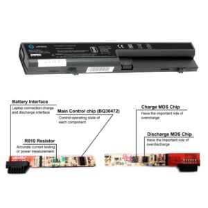 Lapgrade Battery for HP 4410t Mobile Thin Client HP ProBook 4405 4406 4412 Series - Image 3