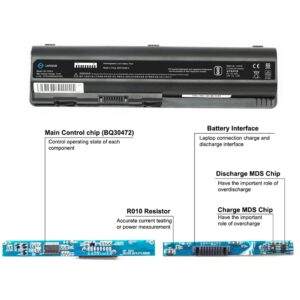 Lapgrade Battery for HP Compaq Presario CQ40 CQ45 CQ50 CQ60 CQ61 CQ70 CQ71 Series - Image 3