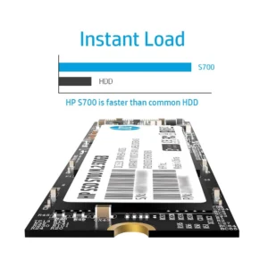 HP SSD S700 500GB M.2 2LU80AA