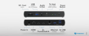 Plugable Thunderbolt 4 and USB4 HDMI docking station (TBT4-UDX1)