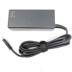 Lapgrade 65W Type C Adapter 20V 3.25A backside